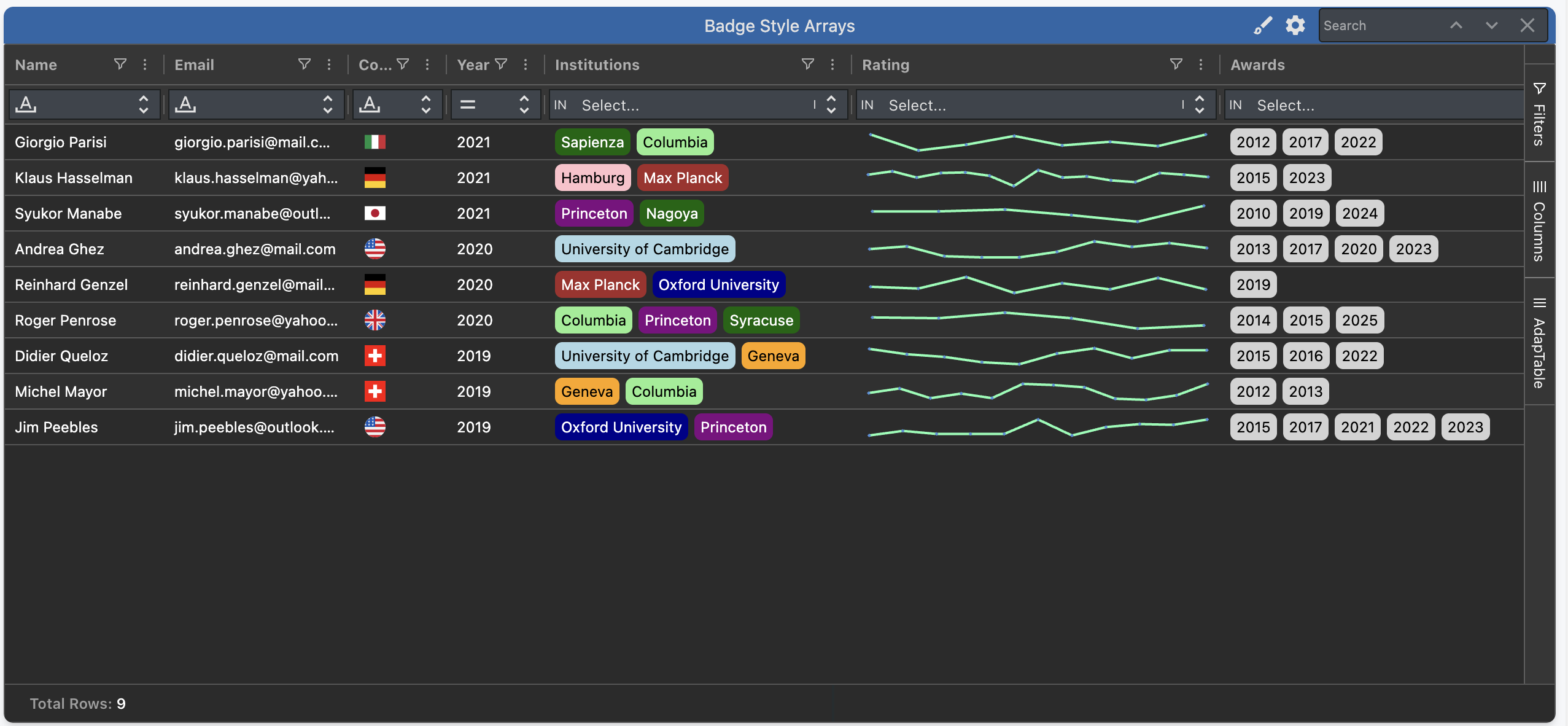 Badges and Sparklines in Array Columns