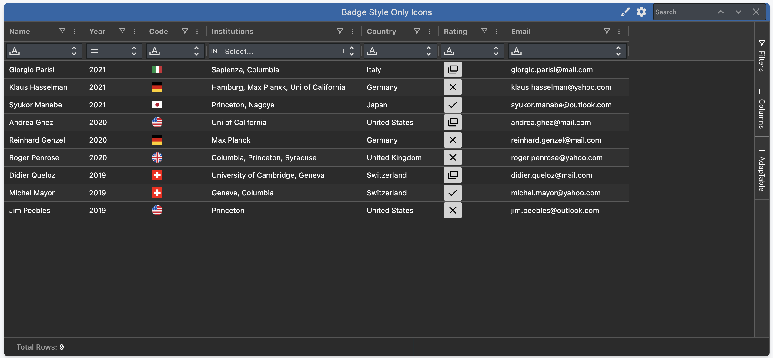 Image Columns
