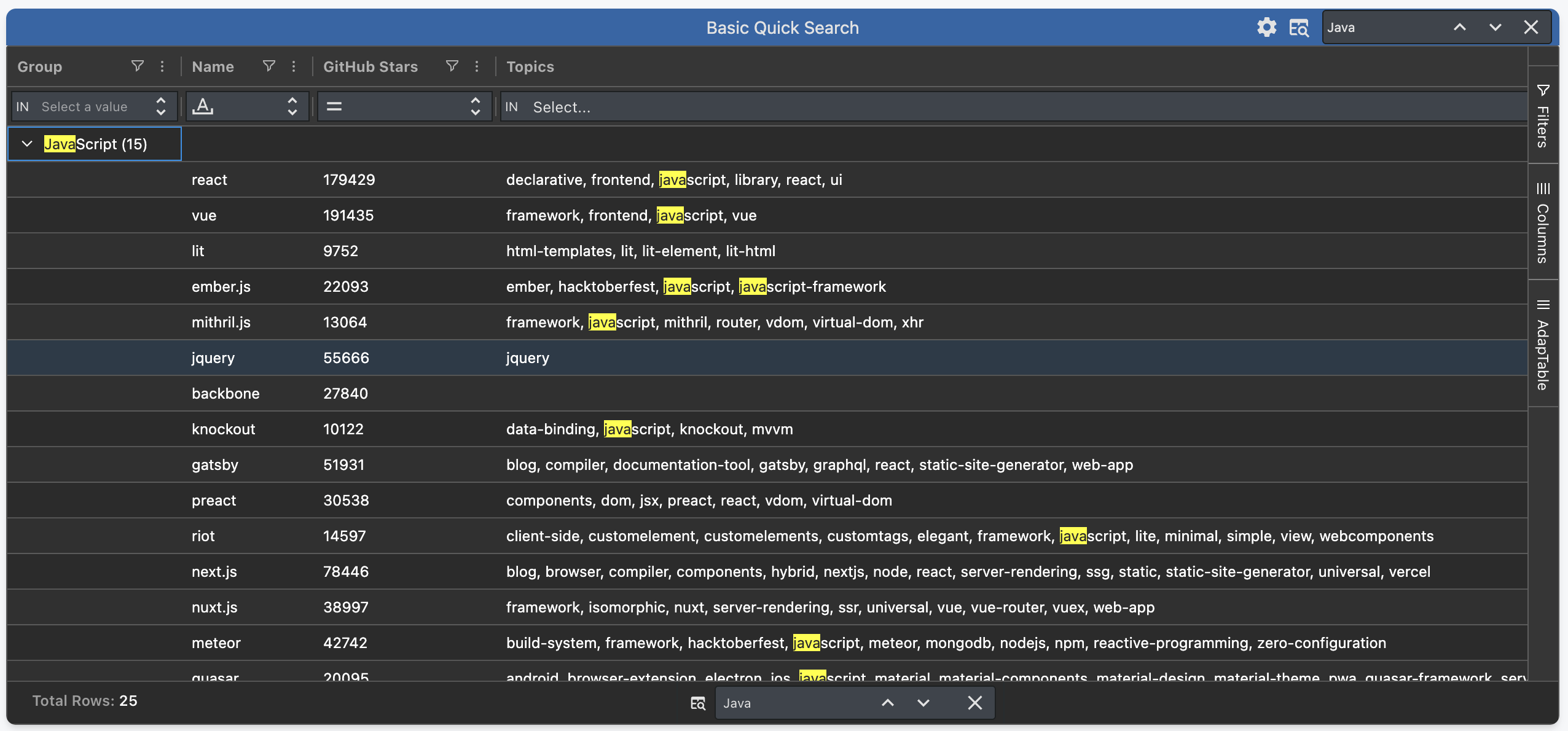 Quick Search results include the Row Grouped Column and the (array-based) Topics Column