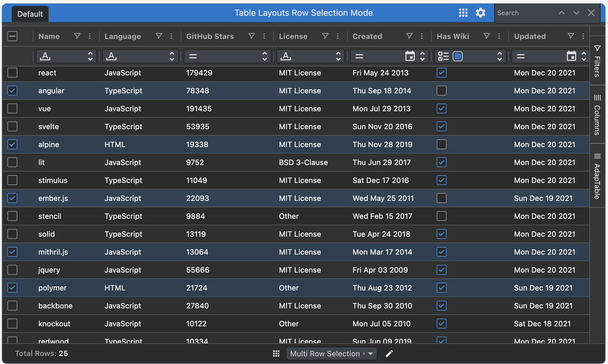 Row Selection in AdapTable using the Selection Column