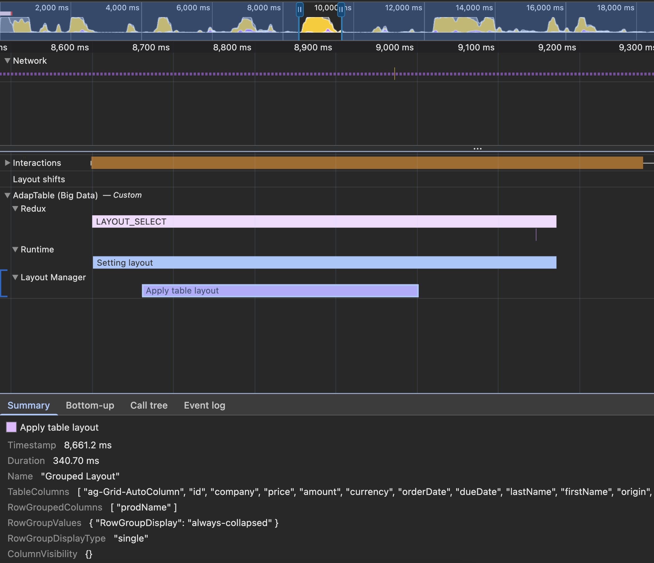 AdapTable shows up in Chrome DevTools Performance Profiler tracks