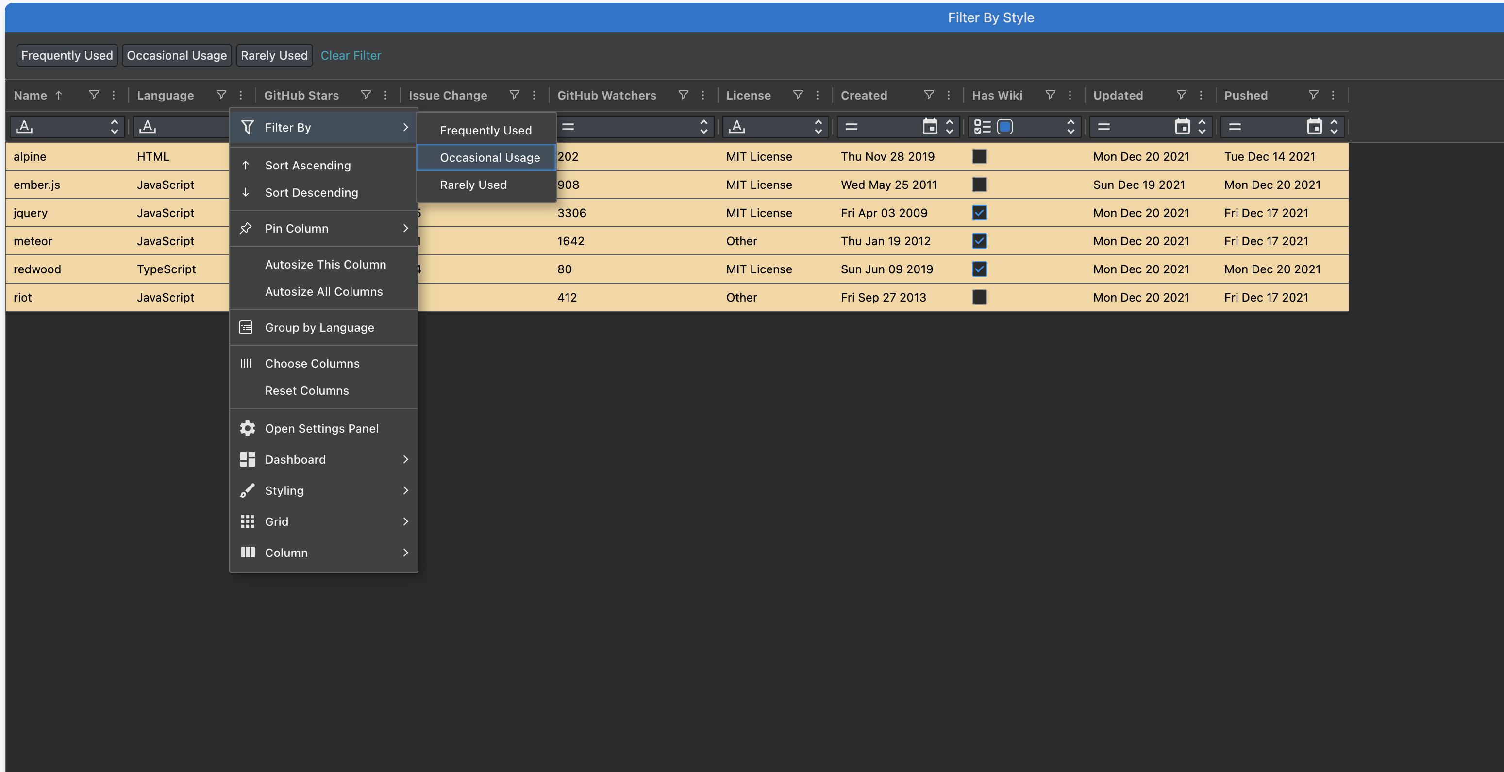 The 'Filter By' Custom Column Menu Item filters the Grid by Named Query