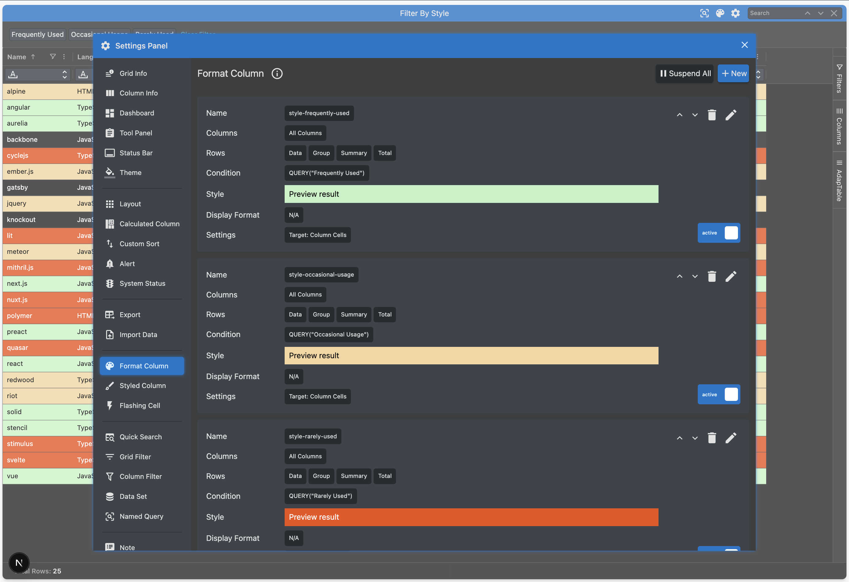 We create 3 Conditional Styles, one for each Named Query