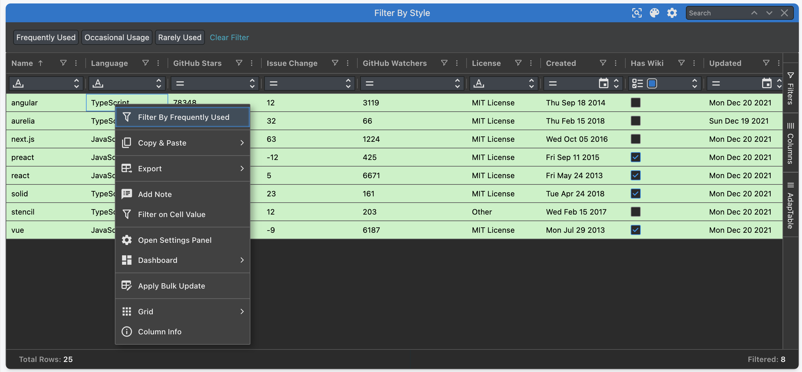 The 'Filter By xxx' Custom Context Menu Item filters the Grid by Named Query for that row