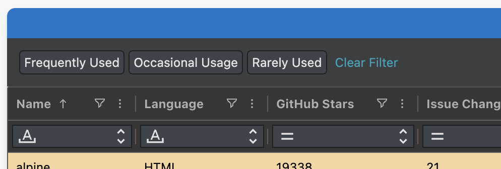 We dynamically create a Button for each Conditional Style that wraps a Named Query