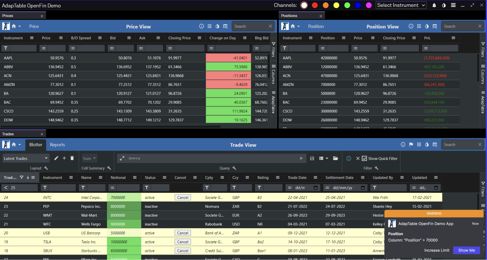 AdapTable and OpenFin demo trading application