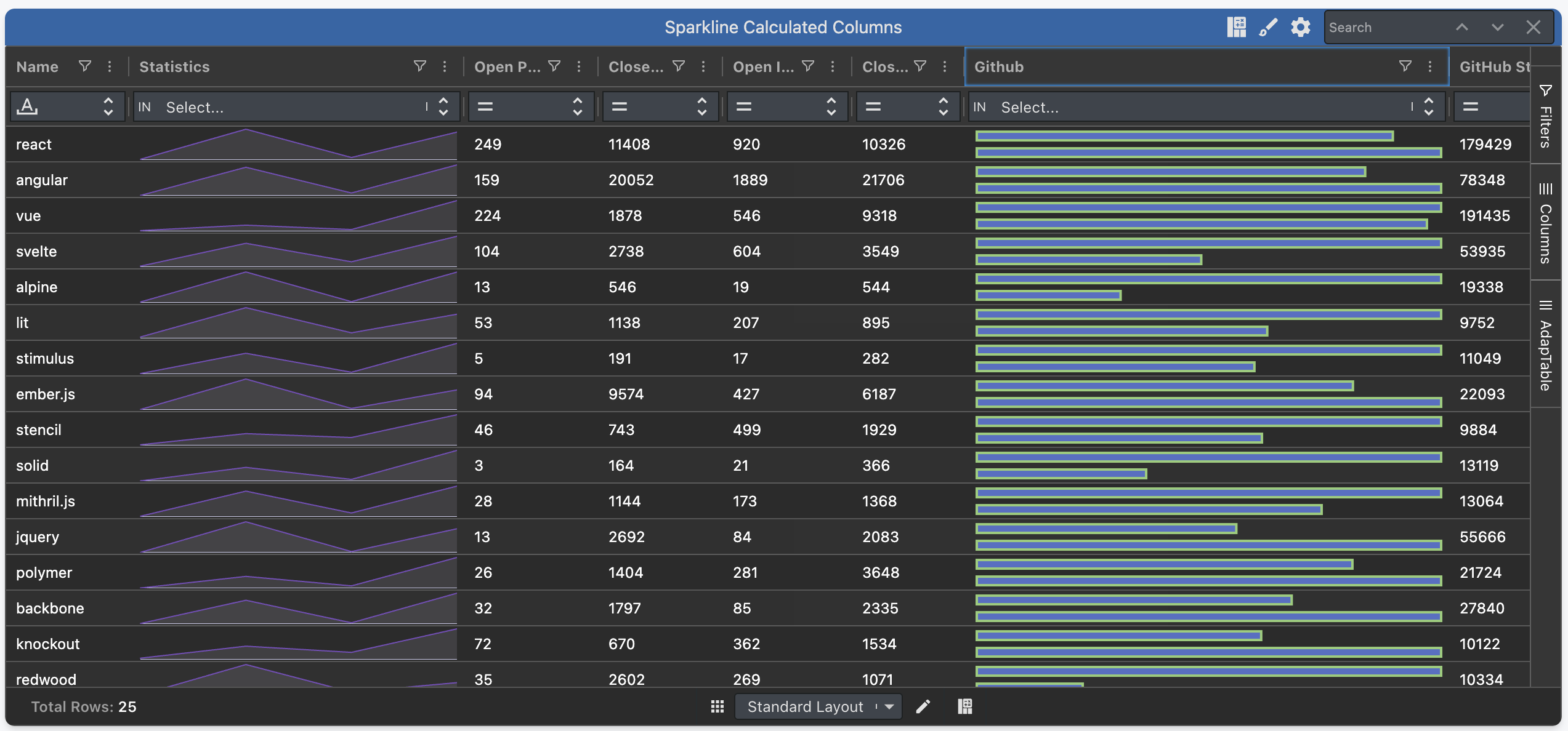 Displaying Array-based Calculated Columns with Sparklines